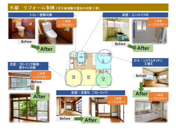 🏠　 川俣町「空き家等バンク」で理想の家探し（後編）